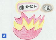 事例Ａ
